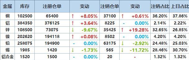 仓单.jpg