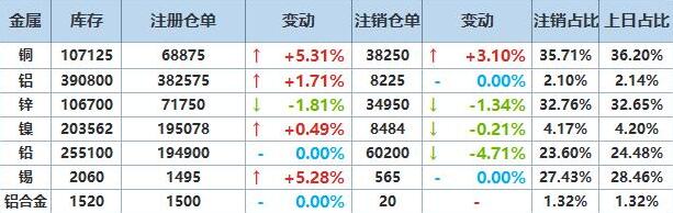 仓单.jpg