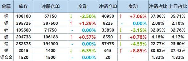 仓单.jpg