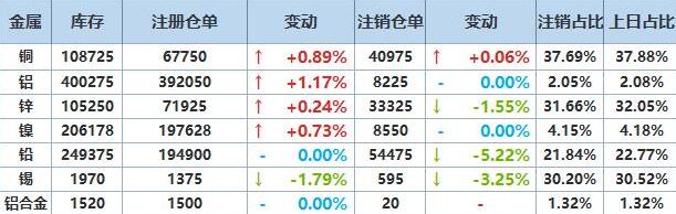 仓单.jpg