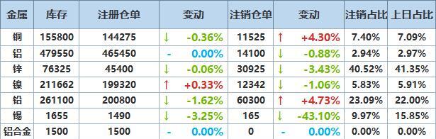仓单.jpg