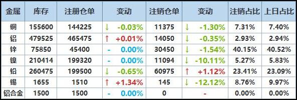仓单.jpg