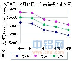 QQ截图20121012120809.jpg