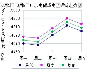 6468sFnxثn<a href=http://big5www.cnal.com/product/class-85.shtml target=_blank class=infotextkey>T</a>Ψչ