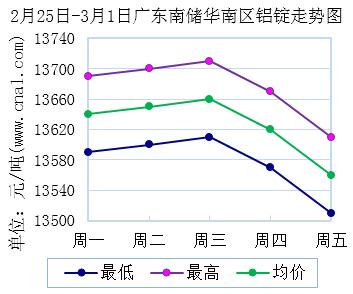 22531sFnxثn<a href=http://big5www.cnal.com/product/class-85.shtml target=_blank class=infotextkey>T</a>Ψչ