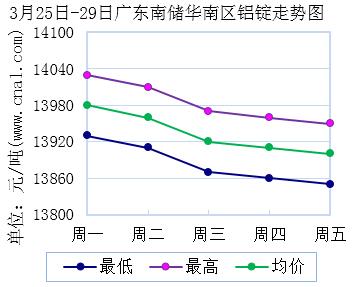 325329sFnxثn<a href=http://big5www.cnal.com/product/class-85.shtml target=_blank class=infotextkey>T</a>Ψչ