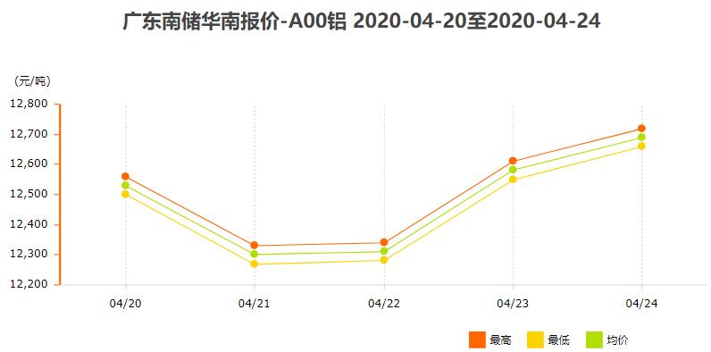 420424sFnxثn<a href=http://big5www.cnal.com/product/class-85.shtml target=_blank class=infotextkey>T</a>Ψչ