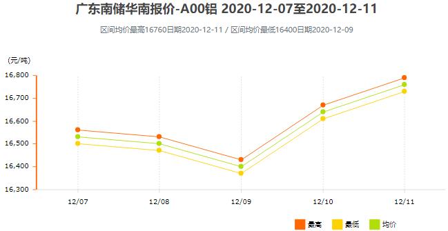 广东南储.jpg