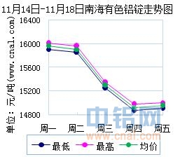 11141118n<a href=http://big5www.cnal.com/product/class-85.shtml target=_blank class=infotextkey>T</a>Ψչ