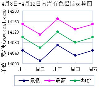 48412n<a href=http://big5www.cnal.com/product/class-85.shtml target=_blank class=infotextkey>T</a>Ψչ