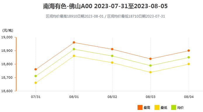 QQ截图20230805095739.jpg