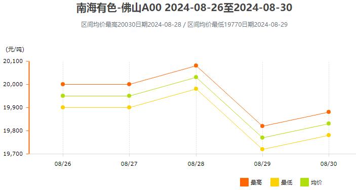 南海有色.jpg