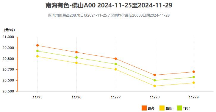 南海有色.jpg