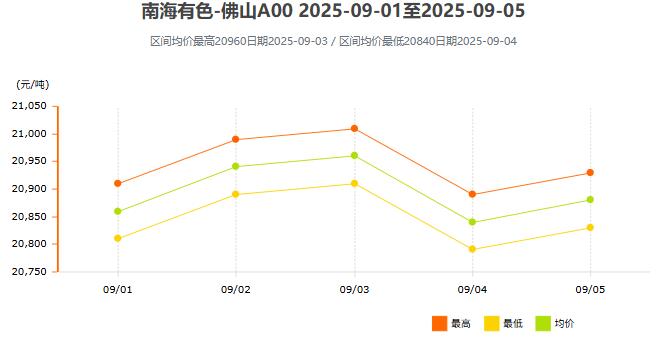 南海有色.jpg
