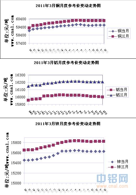 15日走势图.jpg