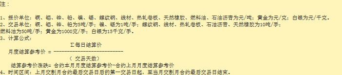 2022年7月上海期货铜铝锌月度参考价变动走势图