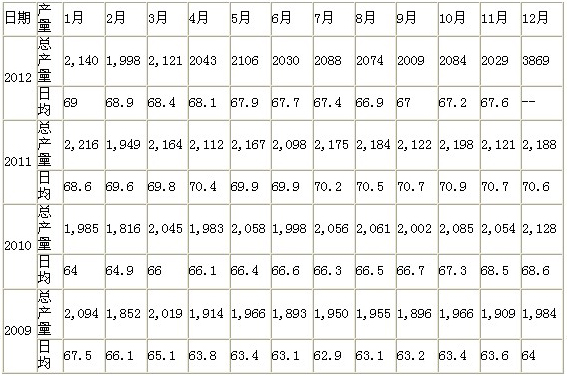 QQ截图20130124093002副本.jpg