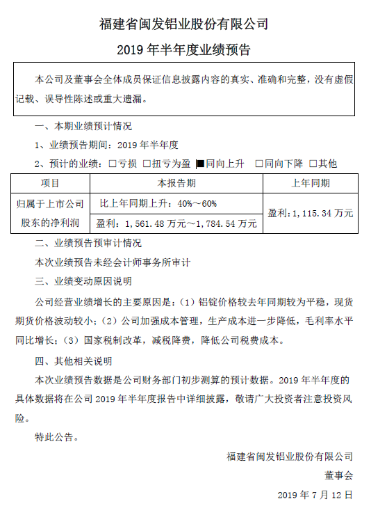 闽发铝业 2019年半年度业绩预告：比上年同期上升40%～60%