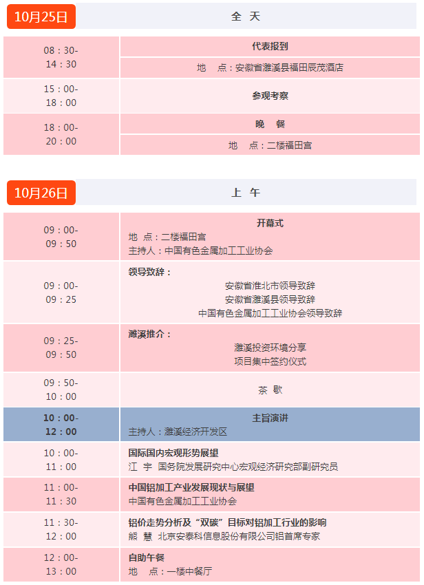 关于召开2021中国（濉溪）铝基新材料加工产业高质量发展论坛的通知