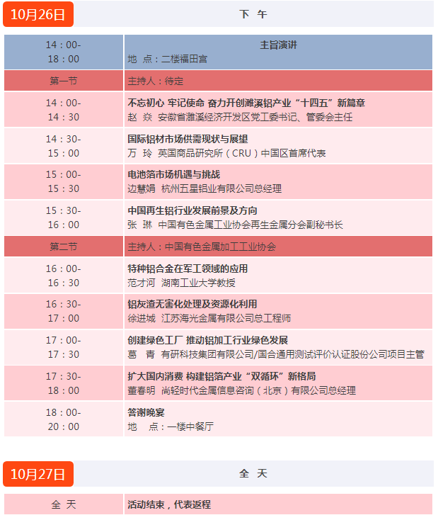 关于召开2021中国（濉溪）铝基新材料加工产业高质量发展论坛的通知