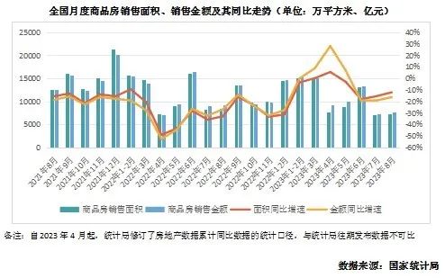 2023年1-9月中国建筑铝模板行业市场调研报告