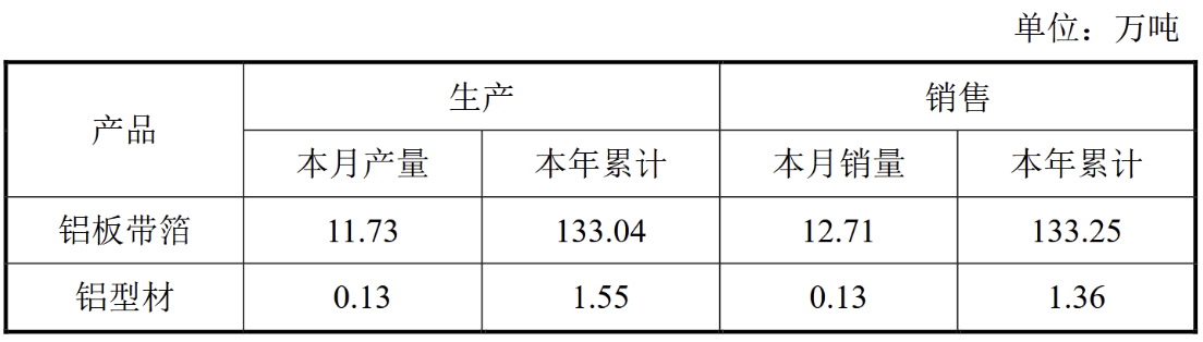 T~G11TOaPq12.71U