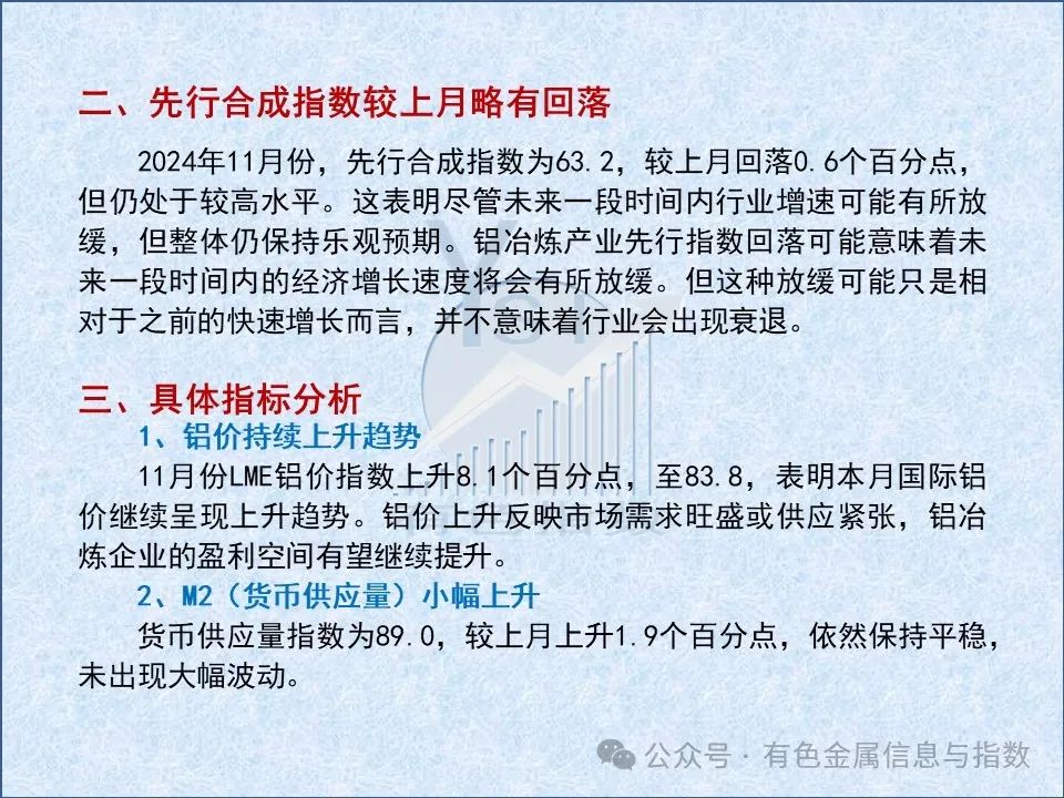 中国铝冶炼产业月度景气指数报告（2024年11月）