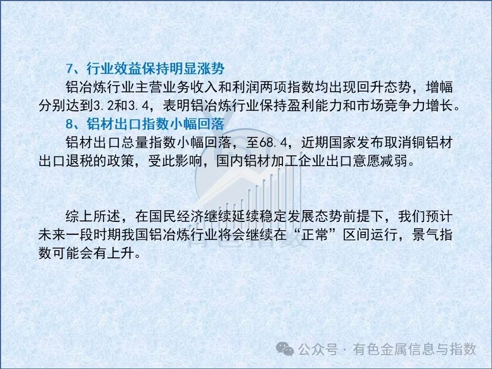 中国铝冶炼产业月度景气指数报告（2024年11月）