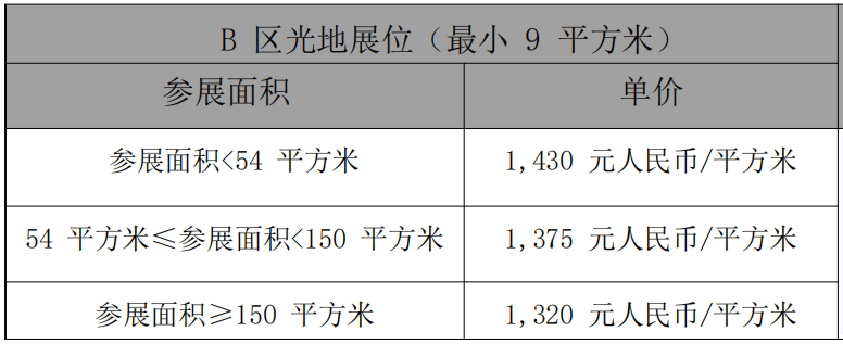 【邀请函】2025工业固废与建筑垃圾综合利用及工业污泥协同处置战略合作论坛、专题展会与您再次邀约4月上海