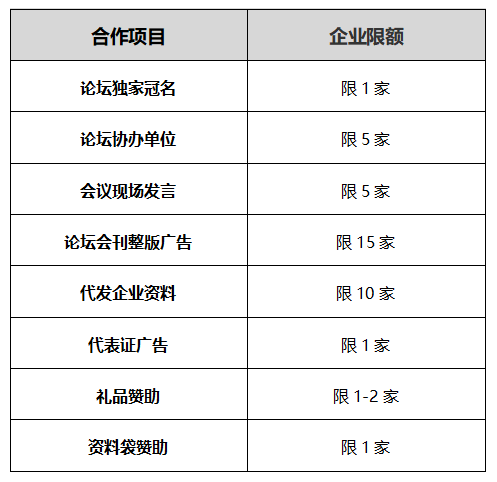 【邀请函】2025工业固废与建筑垃圾综合利用及工业污泥协同处置战略合作论坛、专题展会与您再次邀约4月上海