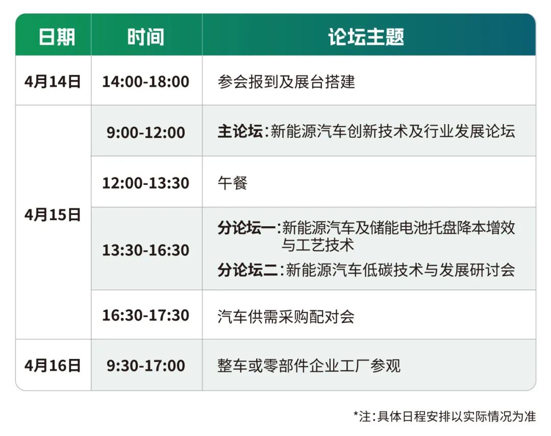 【4月•合肥】第三届新能源汽车创新技术及行业发展论坛 （主机及零部件企业免费）