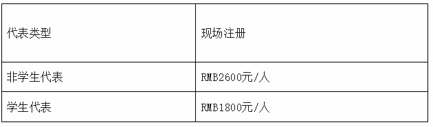 报到通知 | 中国有色金属学会第十五届学术年会