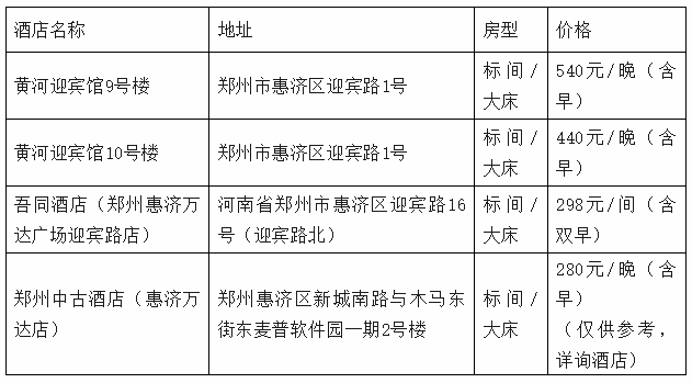 报到通知 | 中国有色金属学会第十五届学术年会