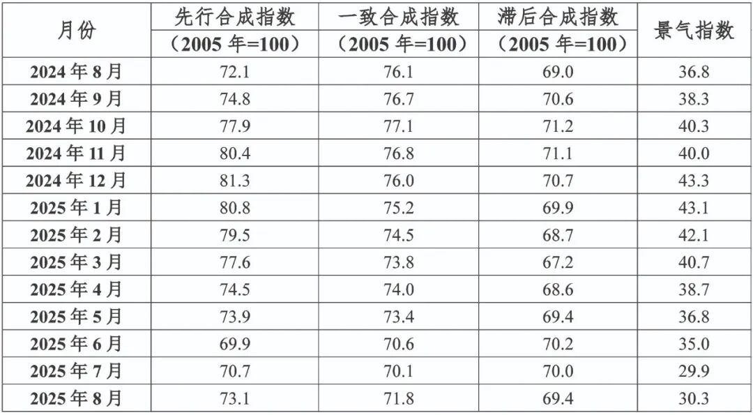 我国有色金属行业整体保持平稳运行态势