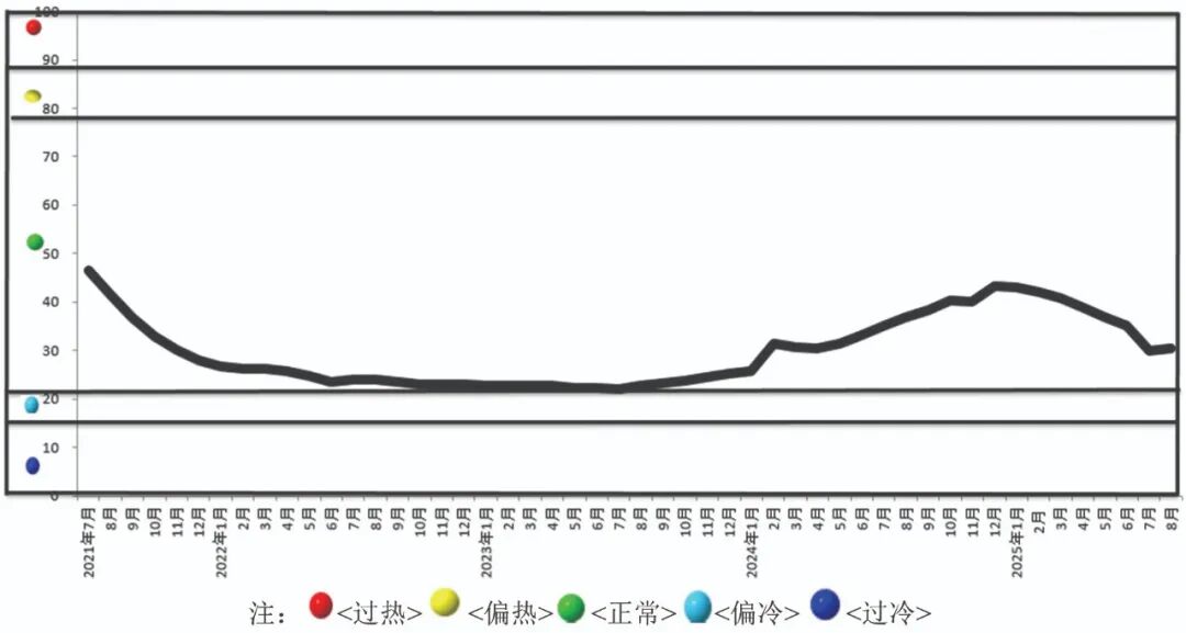 我国有色金属行业整体保持平稳运行态势