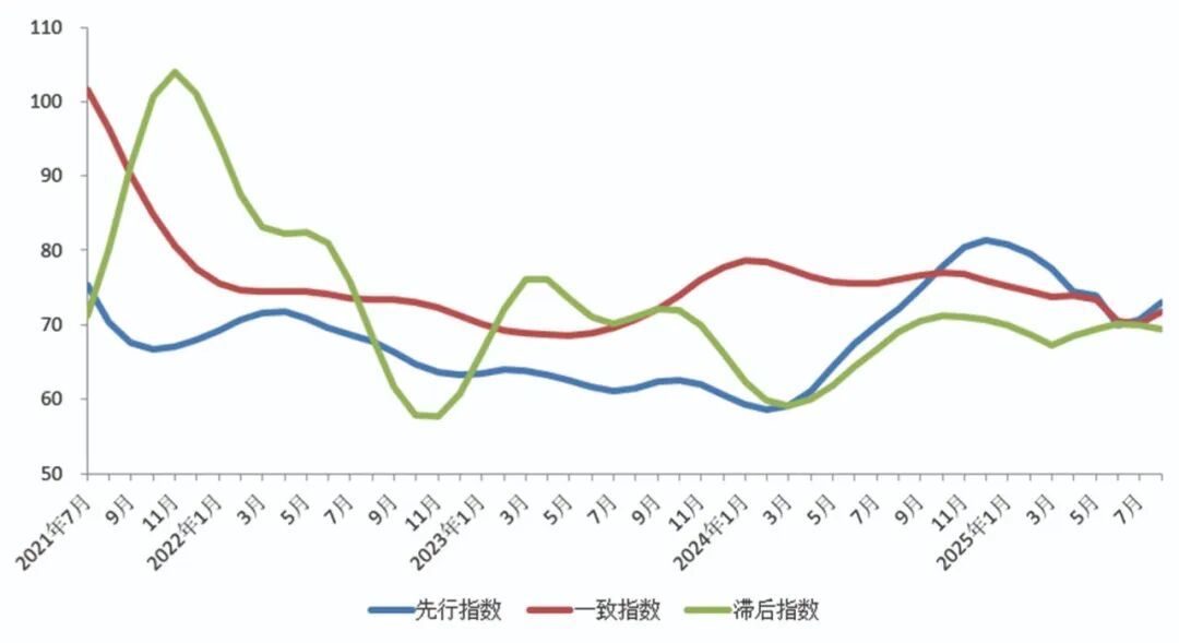 我国有色金属行业整体保持平稳运行态势
