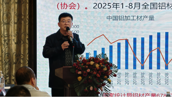 张传合：电解铝、再生铝、铝加工业产业主动拥抱期货工具撬动新质生产力，迈向高端化