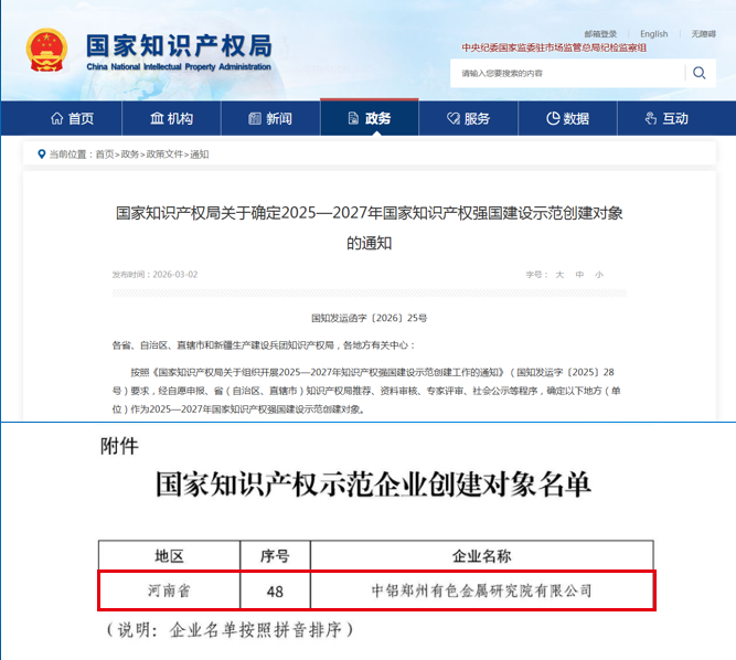 中铝郑州研究院入选国家知识产权示范企业创建对象 中铝郑州研究院入选国家知识产权示范企业创建对象