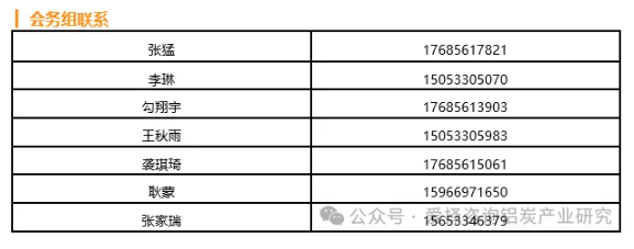 爱择咨询第六届铝产业绿色发展大会将于5月青岛召开！