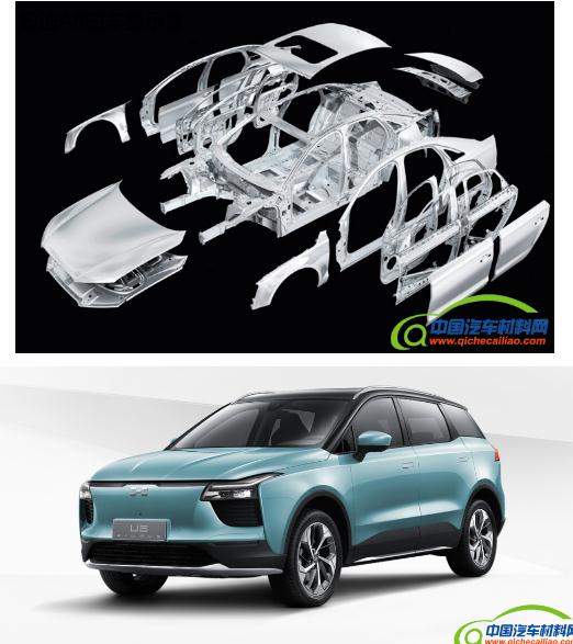 钢铝混合车身的解决方案—2019（首届）车身新材料新工艺应用解决方案论坛议题抢先看！