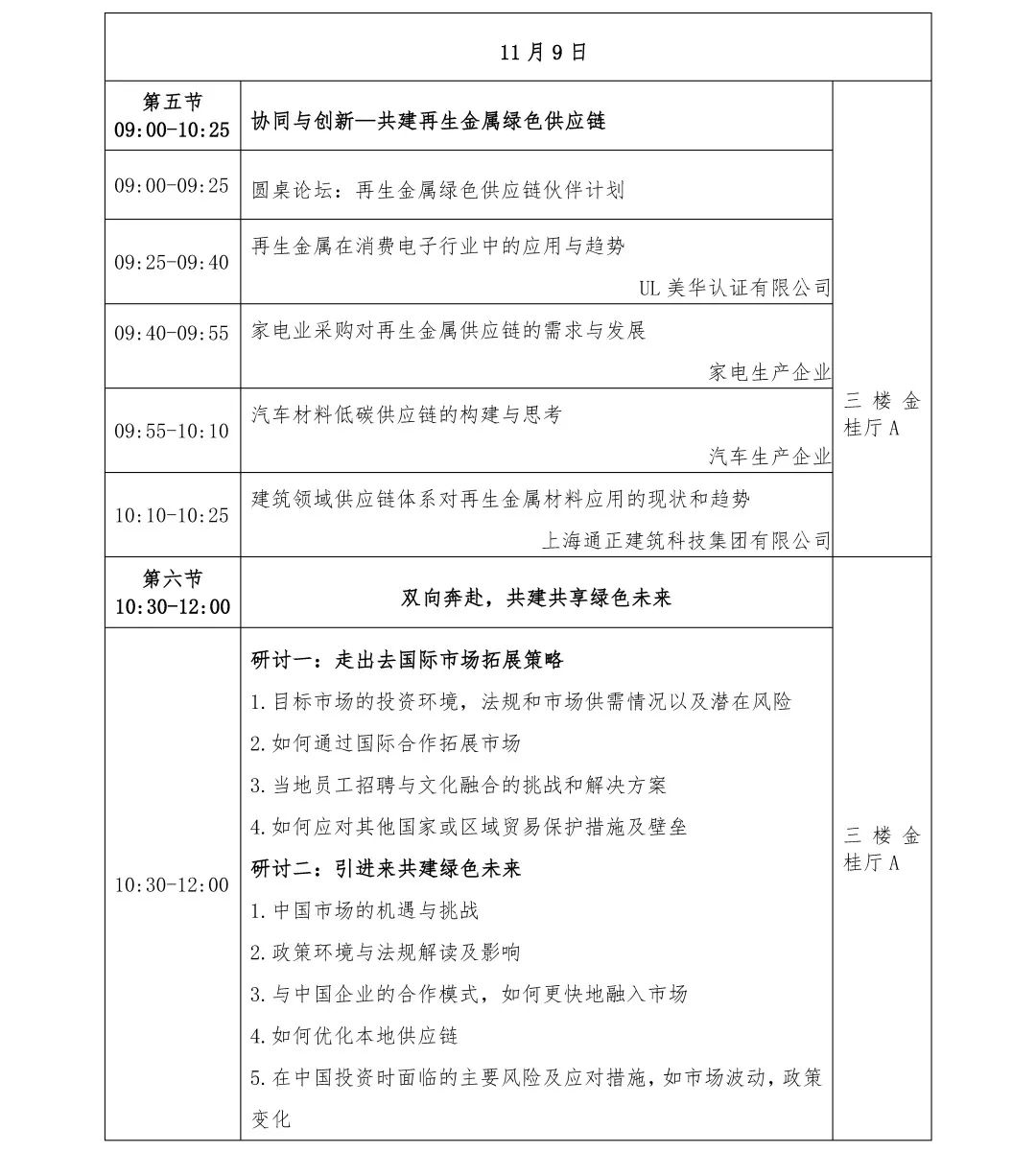 第二十四届再生金属论坛及展览交易会通知（轮）