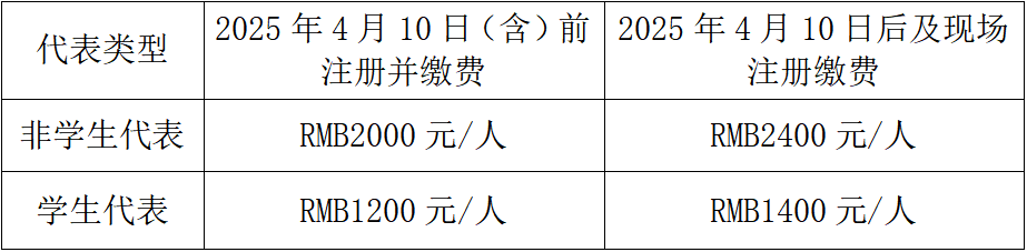  2025（第五届）有色金属智能制造论坛将于4月25-27日在江苏苏州召开