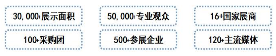 2025第三届中国（江西）国际有色金属暨冶金工业展览会