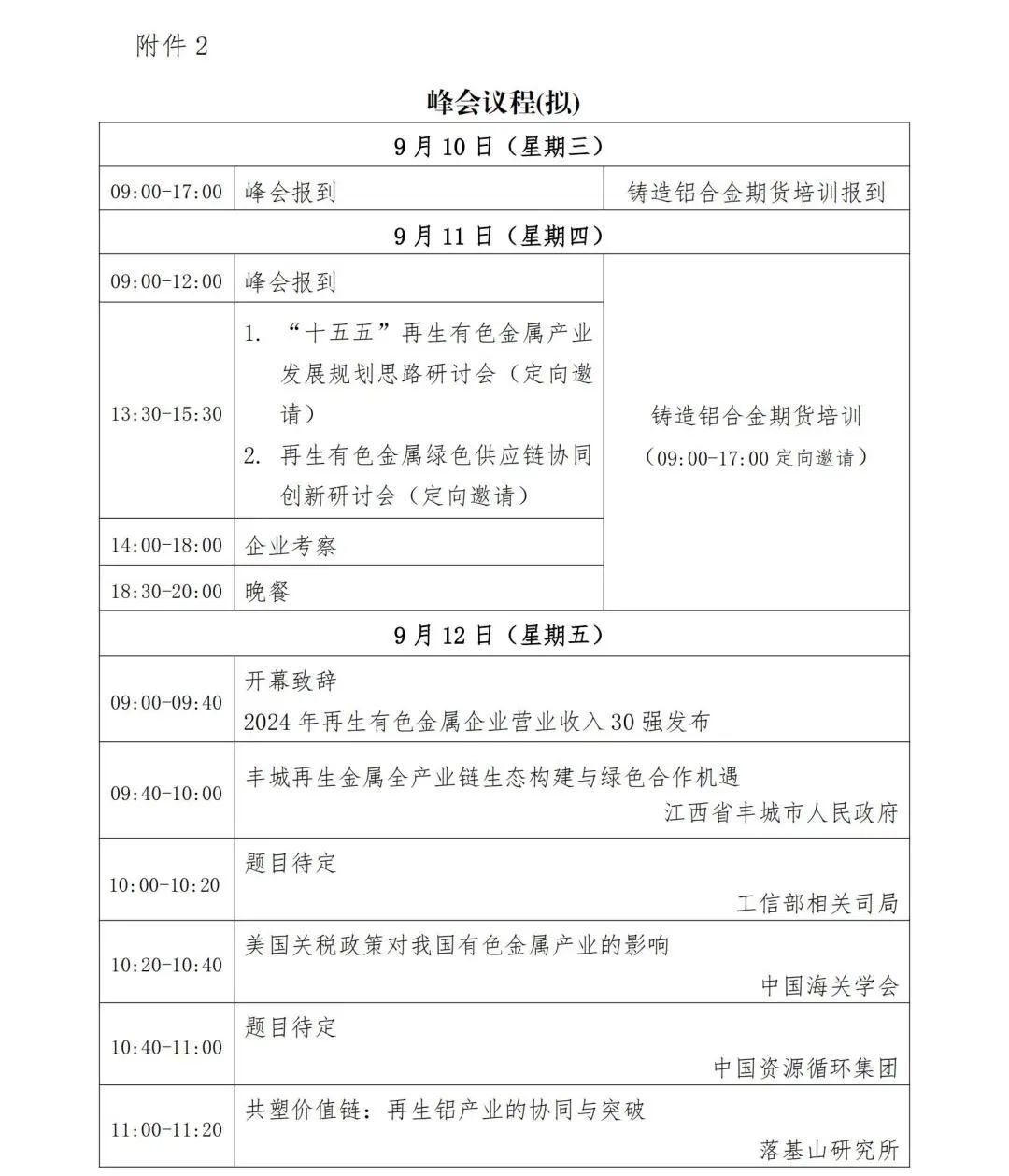 关于举办2025年中国再生金属产业高质量发展的通知