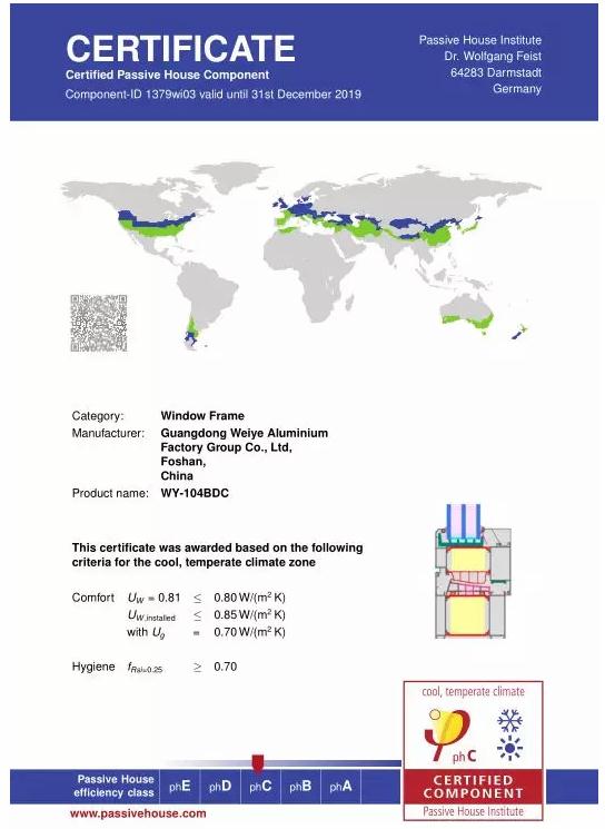 广东伟业集团系统门窗技术再突破，获德国PHI国际认证