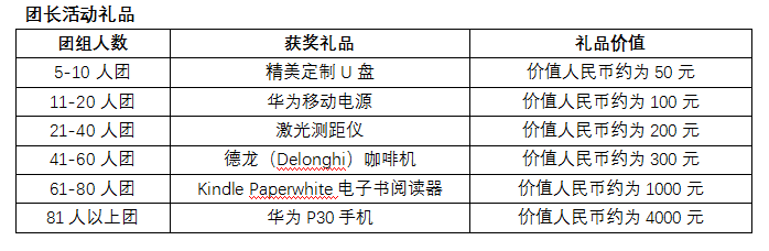 FBC2019观众预登记已全线启动，即刻参与赢华为P30！