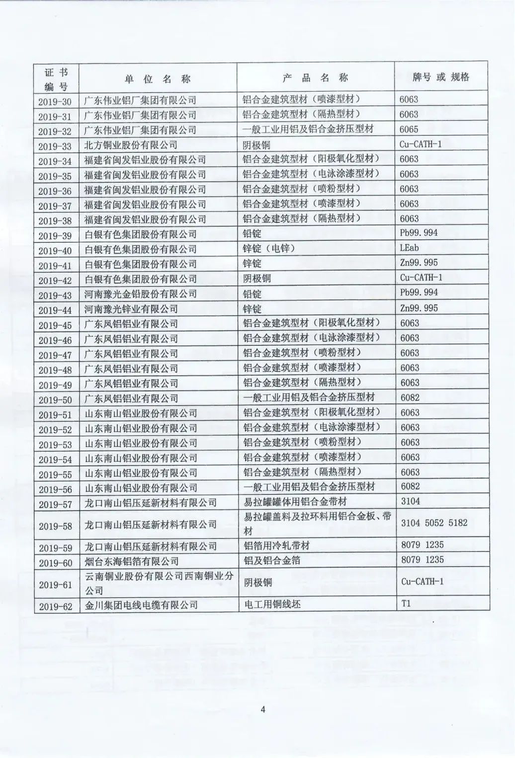 金属质量排行_钢铁产量世界第一!全球十大钢铁集团排行榜出炉,中国占了七席