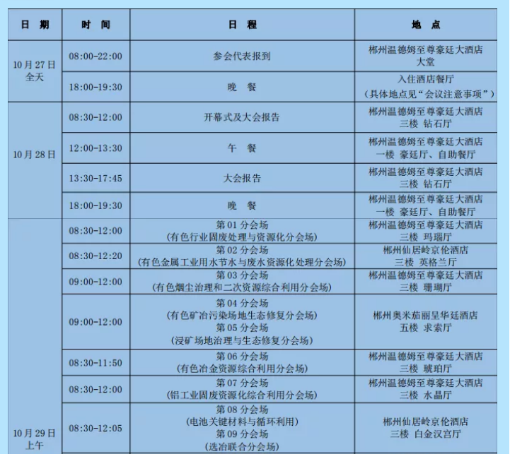 【参会指南】2020全国有色金属工业生态环境保护大会报道通知