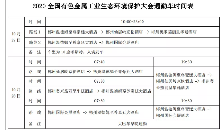 【参会指南】2020全国有色金属工业生态环境保护大会报道通知