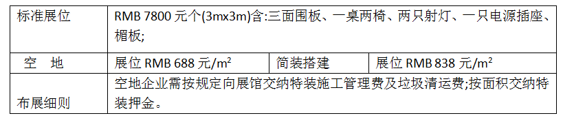 2021第十二届中国郑州门窗业博览会邀请函